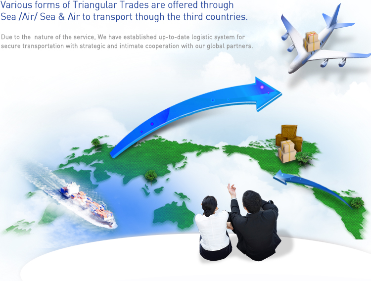 Various forms of Triangular Trades are offered through 
Sea /Air/ Sea & Air to transport though the third countries.